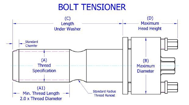 Bolt Style Jackbolt Tensioners
